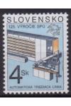 Slovensko 176