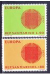 San Marino známky Mi 0955-6