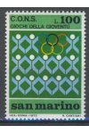 San Marino známky Mi 1028