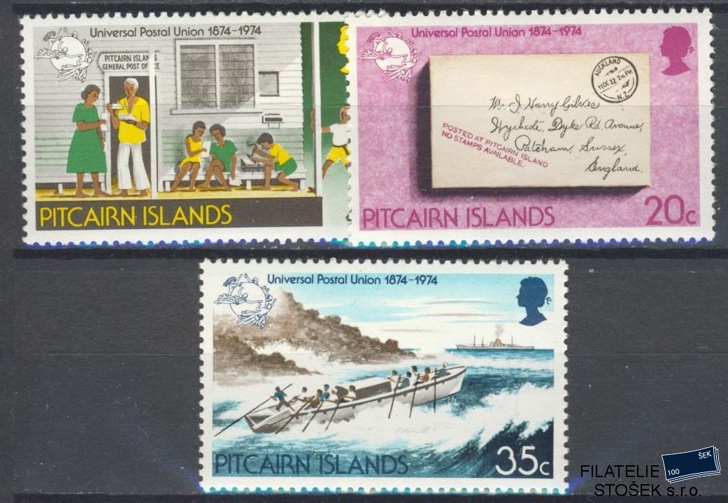 Pitcairn Islands známky Mi 141-43