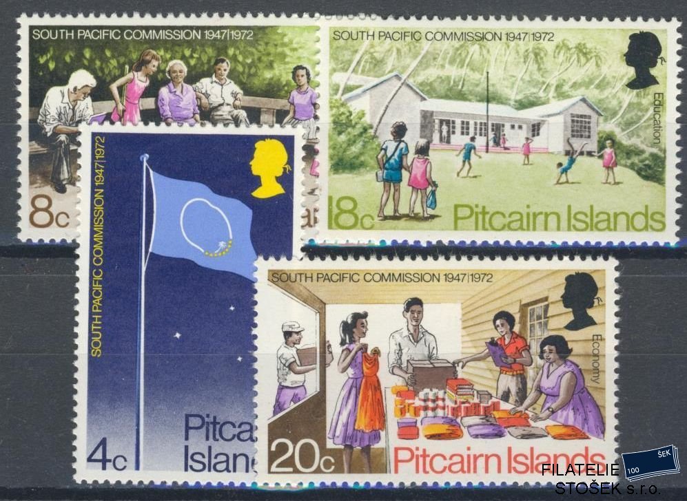 Pitcairn Islands známky Mi 123-26