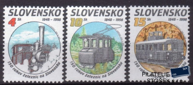 Slovensko 0154-6